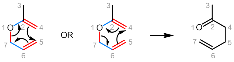 Curved arrows for cyclic path of electron movement.
